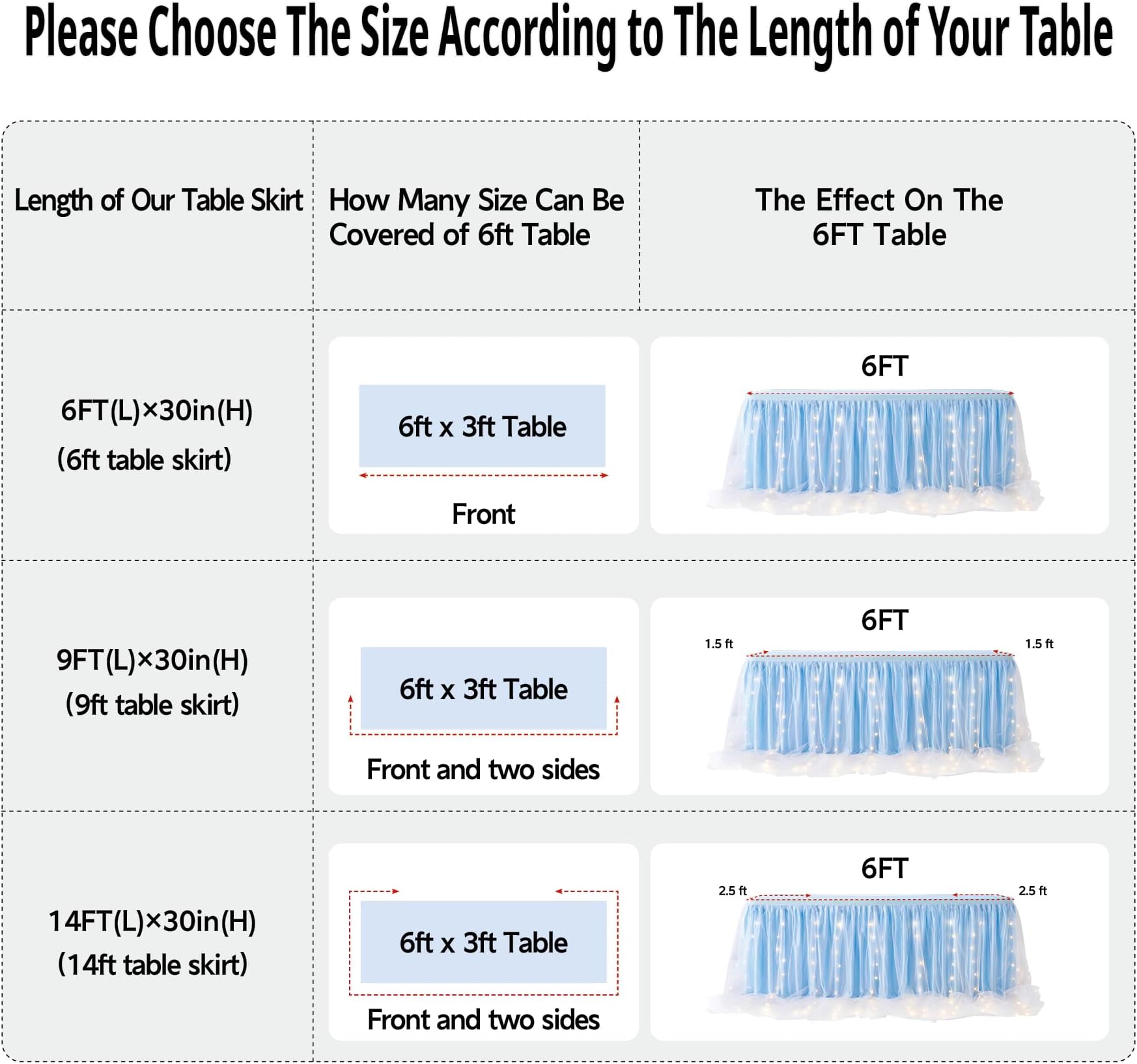 leegleri Baby Blue Tulle Table Skirt for Baby Shower,6FT Blue Ruffle Tutu Table Skirt with LED Light for Elephant Birthday Party Ocean Baby Shark Gender Reveal Cake Table Decorations
