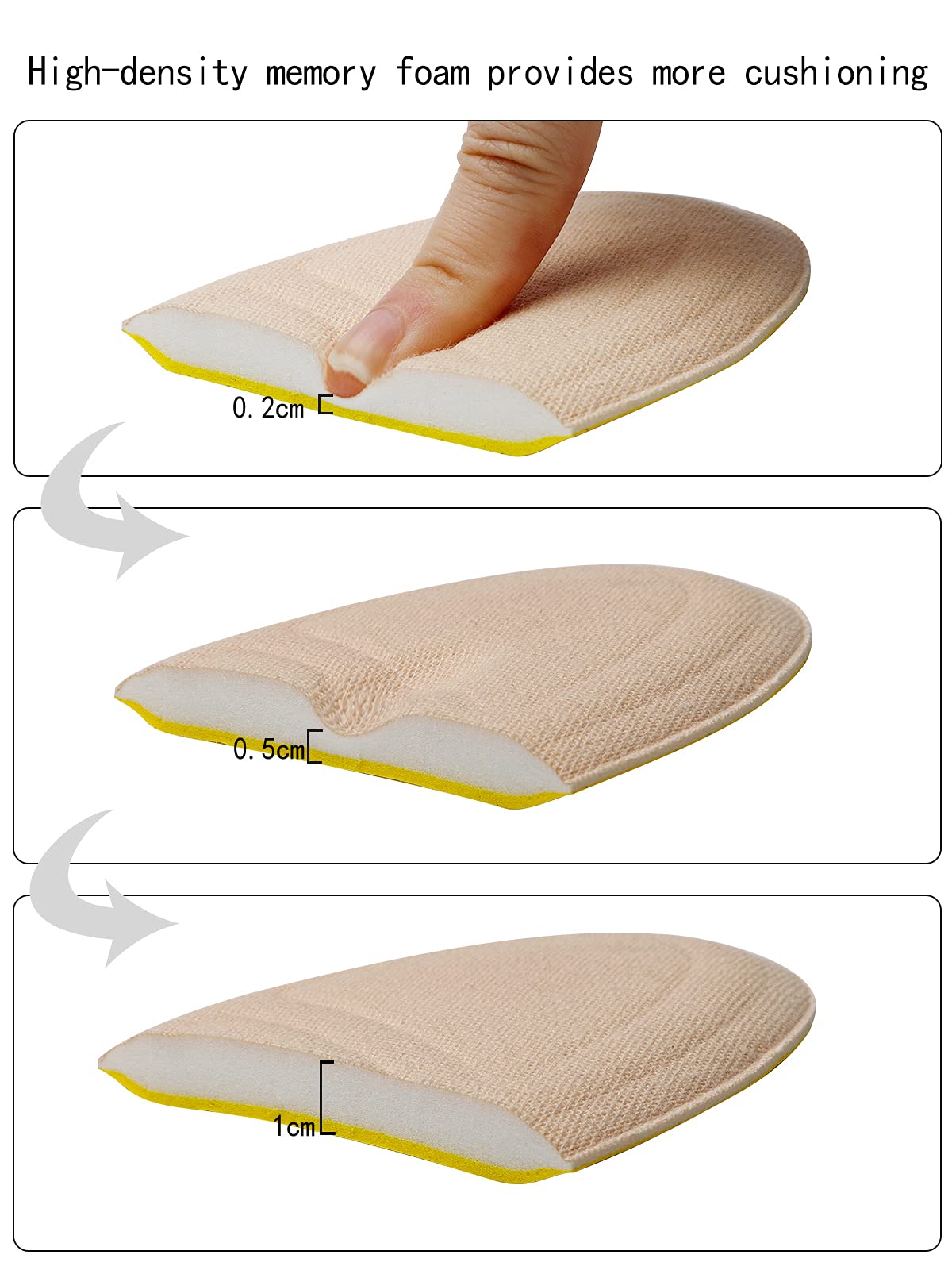 riemot Solette Memory Foam Uomo Donna, Soletta Scarpe per Stivali da Lavoro e Scarpe da Passeggio, Sport Solette per Assorbimento Degli Urti e Ammortizzazione, Soffice, Comfort38 39 40 41 42 43 EU