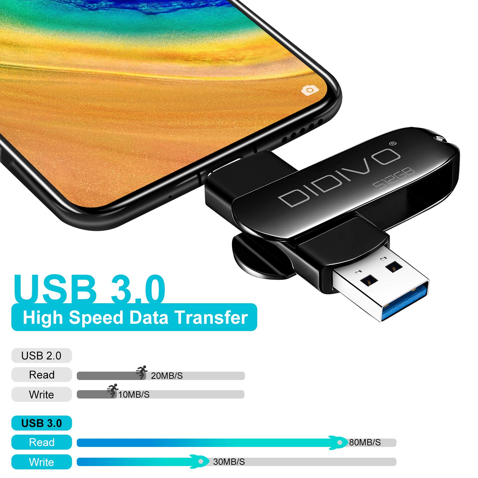 Pen Drive 512GB USB Flash Drive 512GB Eory Stick 512GB Data Storage