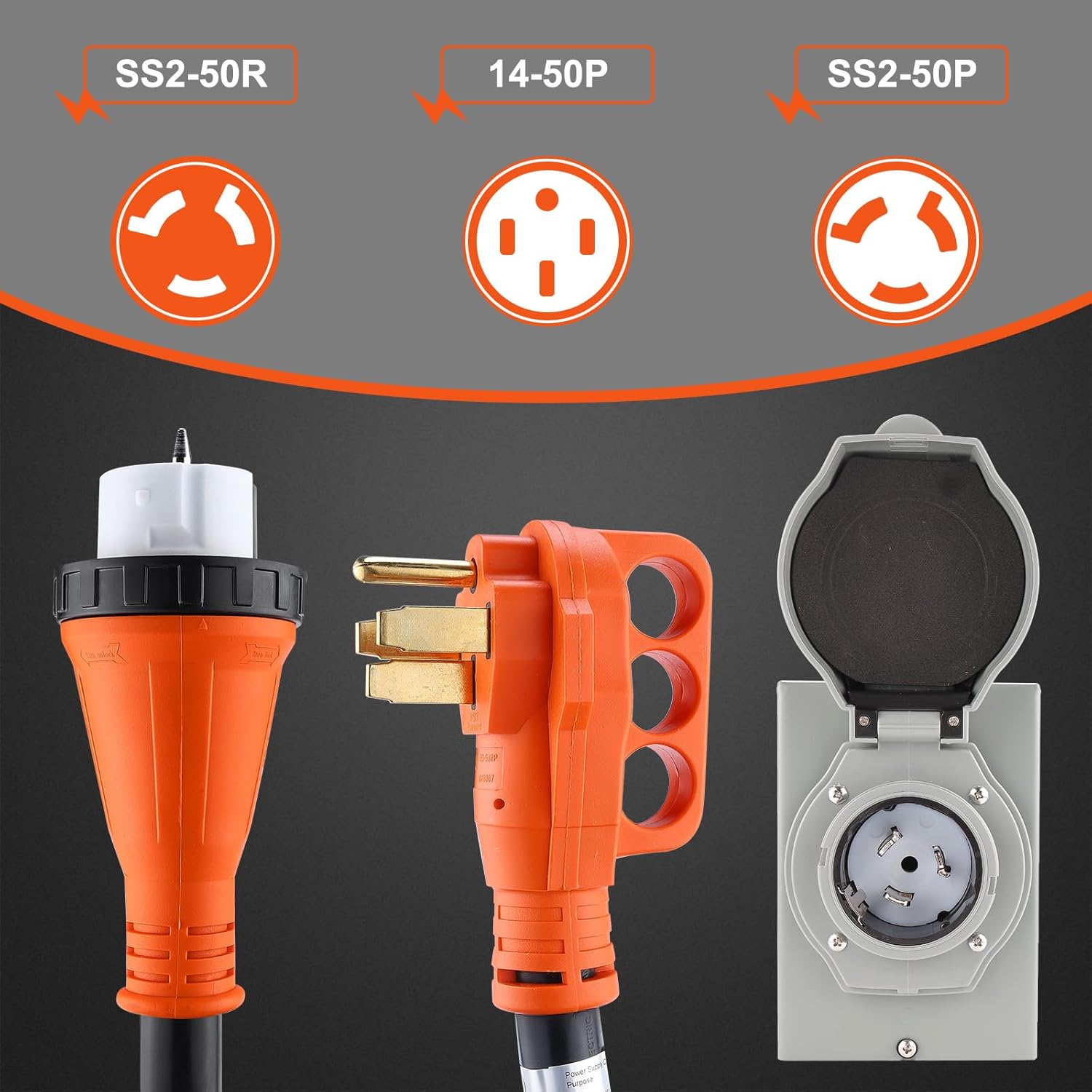 Finderomend 20 ft 50 Amp Generator Cord and Power Inlet Box Combo Kit,Pre-Drilled Generator Power Cord NEMA 14-50P to SS2-50R Extension Cord,for RV Truck Trailer Motorhome, 125/250 Volts