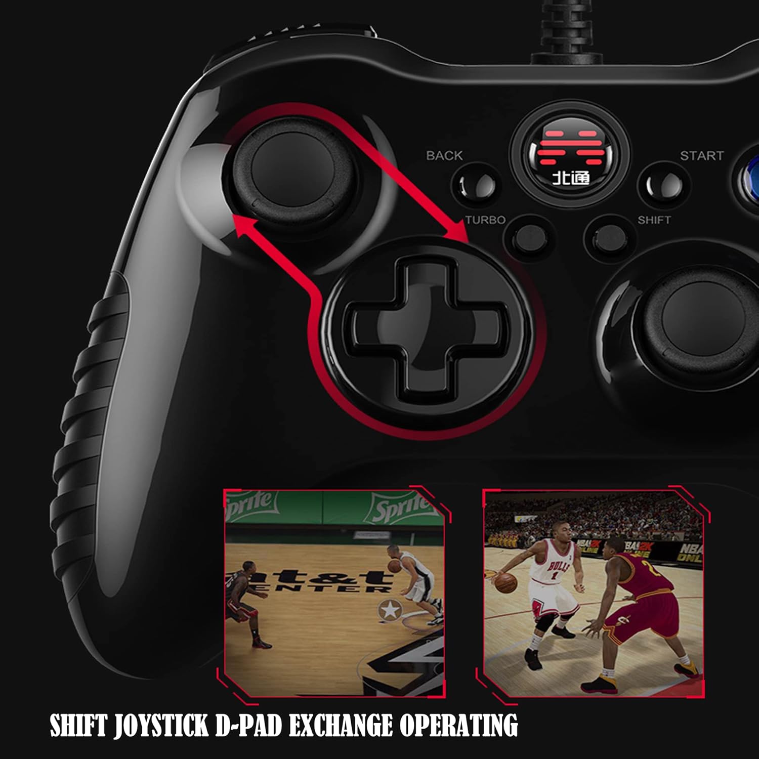Diagram showing D-Pad and Joystick function exchange