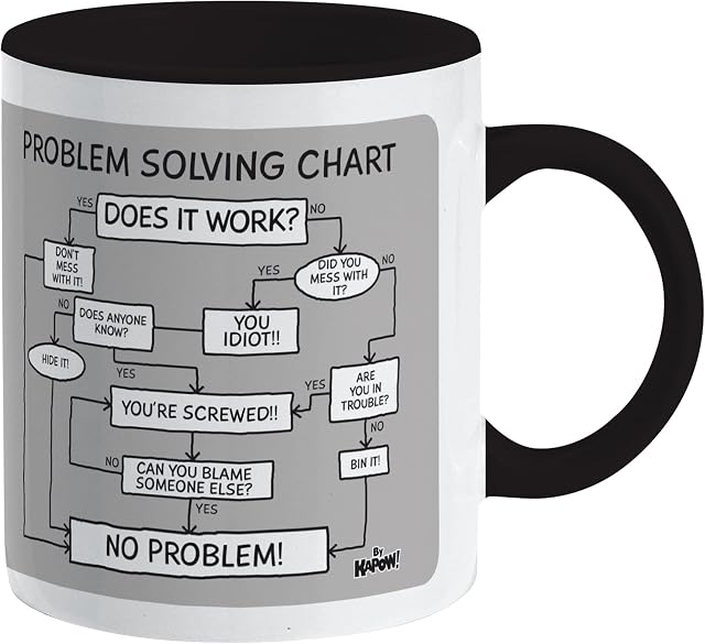Problem Solving Mug Flow Chart Tea Cup Funny Joke Gift Present Idea Home Kitchen Office Secret Santa Christmas Xmas