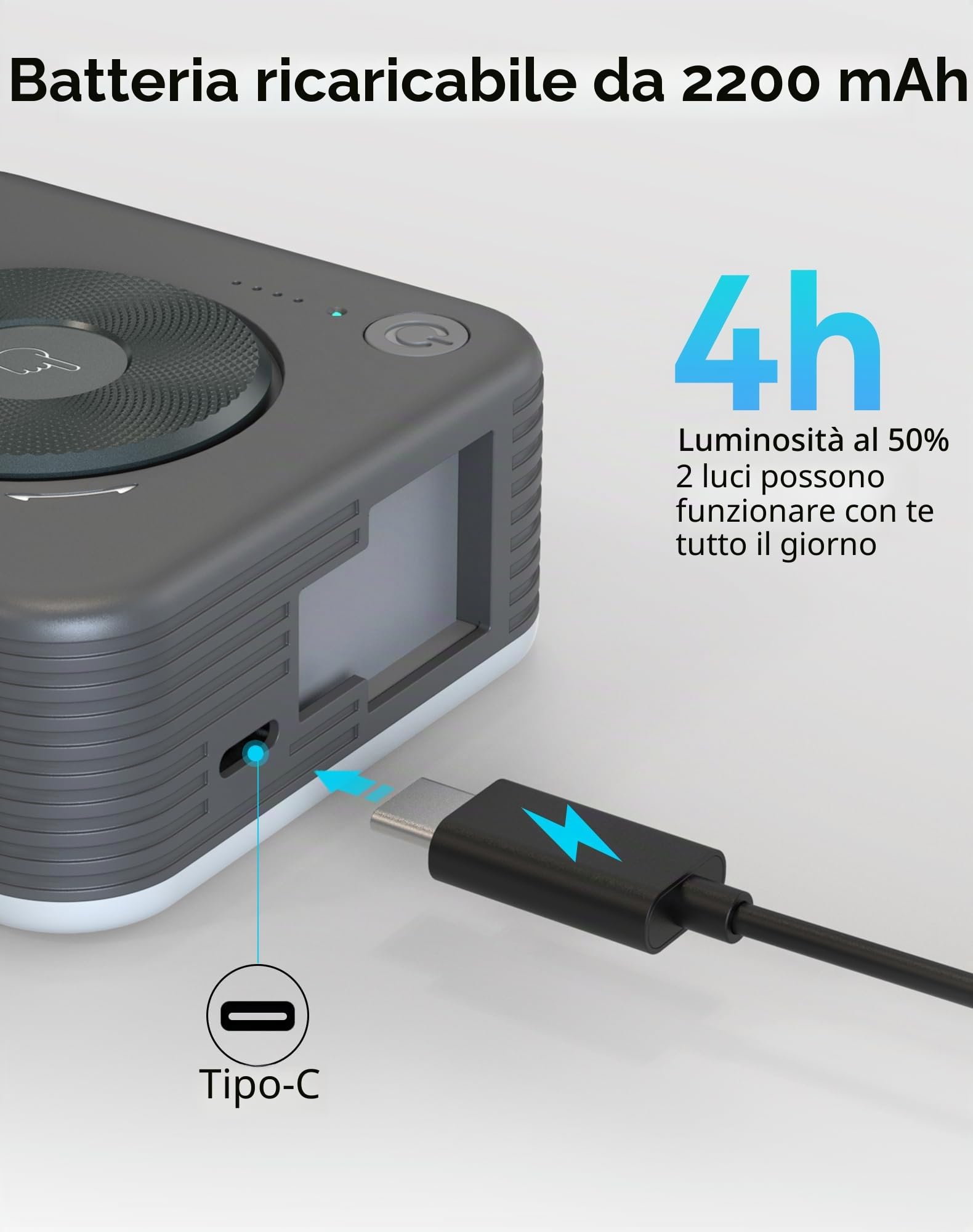 SMALLRIG Luce Video RGB, 96 LED per Fotocamera, Portatile, Illuminazione Fotografica con 3 Cold Shoe, 2200 mAh, Ricaricabile CRI 95+ 2700-6500 K, Pannello Dimmerabile - 3286B