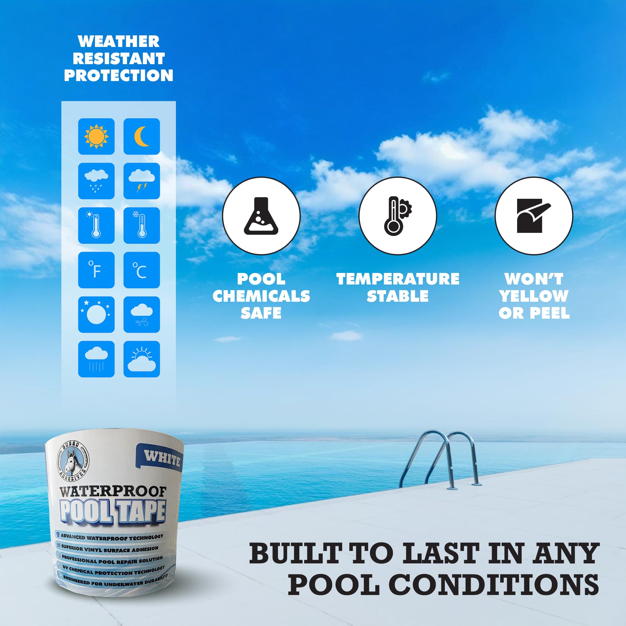 Burro Adhesives - Nastro adesivo impermeabile per piscina, 10,2 cm x 3,5 m, resistente, in vinile PVC, per riparazioni di piscine subacquee e asciutte, piscine commerciali e residenziali, sigilla