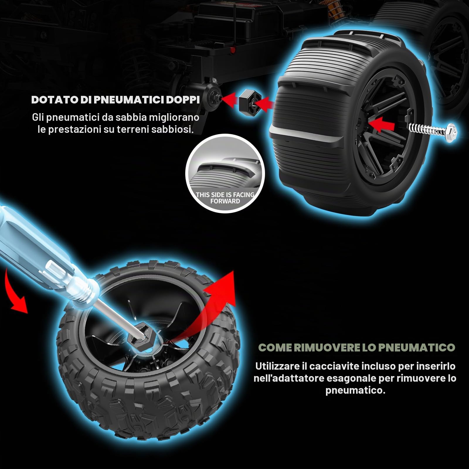 Macchina Telecomandata Professionale 1:14 per Adulti e Bambini, RC Car Off-Road Wüsten Truck 4X4 40 km/h con 2 Batterie da 1300mAh e 2 Set di Pneumatici, Macchina Radiocomandata Fuoristrada