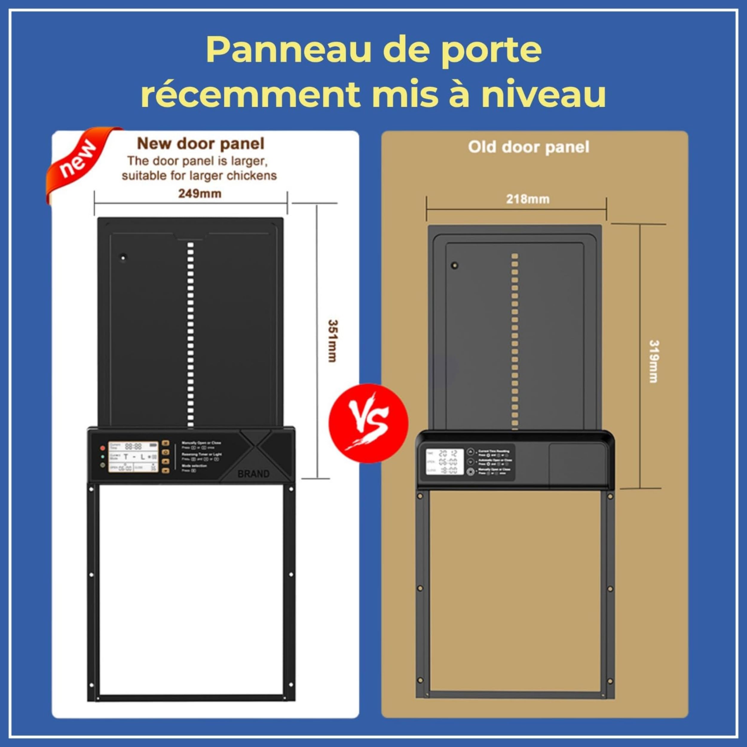Grande porte poulailler solaire automatique programmable avec minuterie | Ecran LCD étanche, télécommande | chargement USB | Protection sécurité contre prédateurs, tranquillité pour vos poulets | Noir