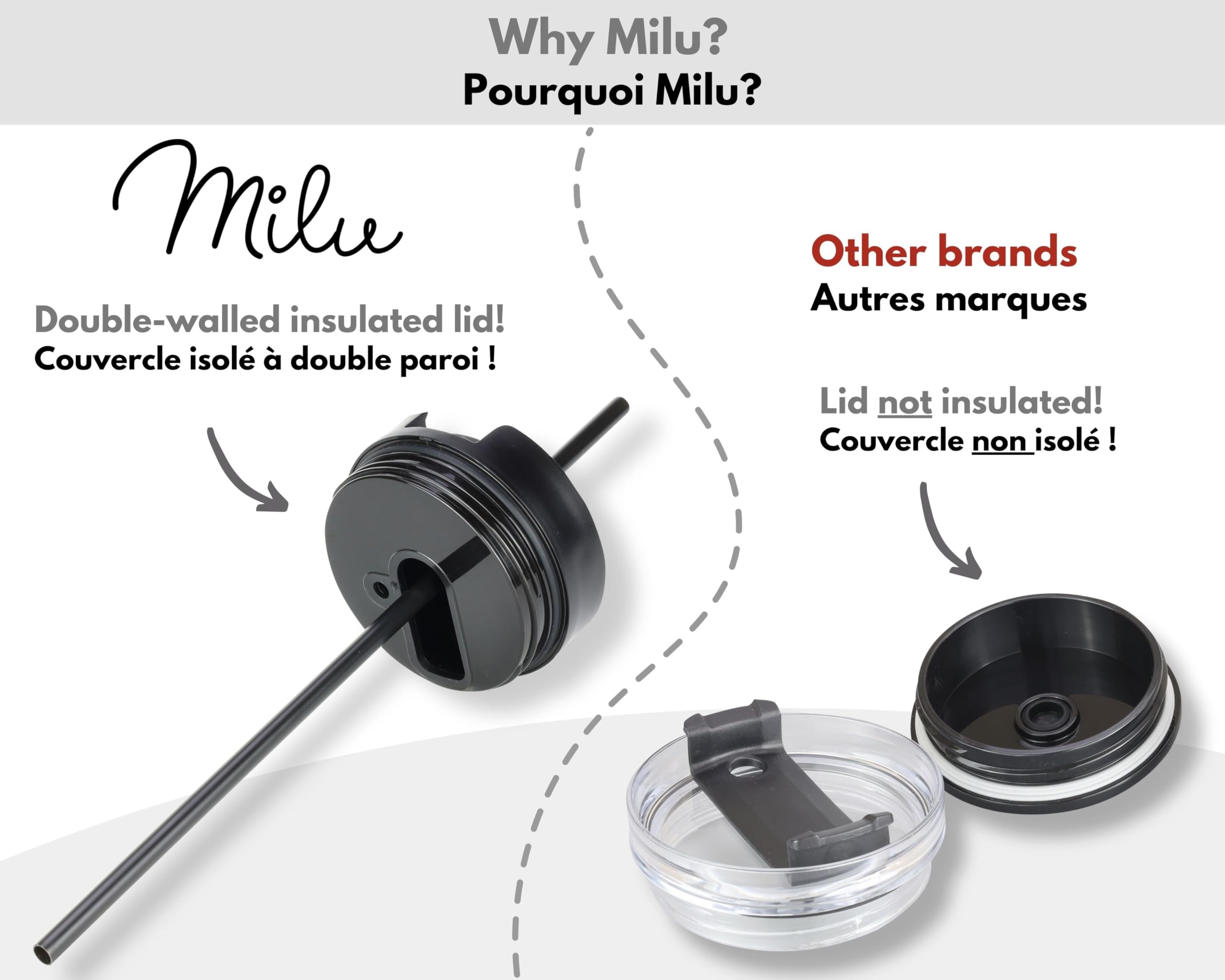 Milu Gobelet thermique 1200ml avec paille & anse, 24h glacé / 12h chaud Tumbler 40oz en acier inoxydable avec poignée, isolant bouteille to go (Mellow Mint, 1200ml)