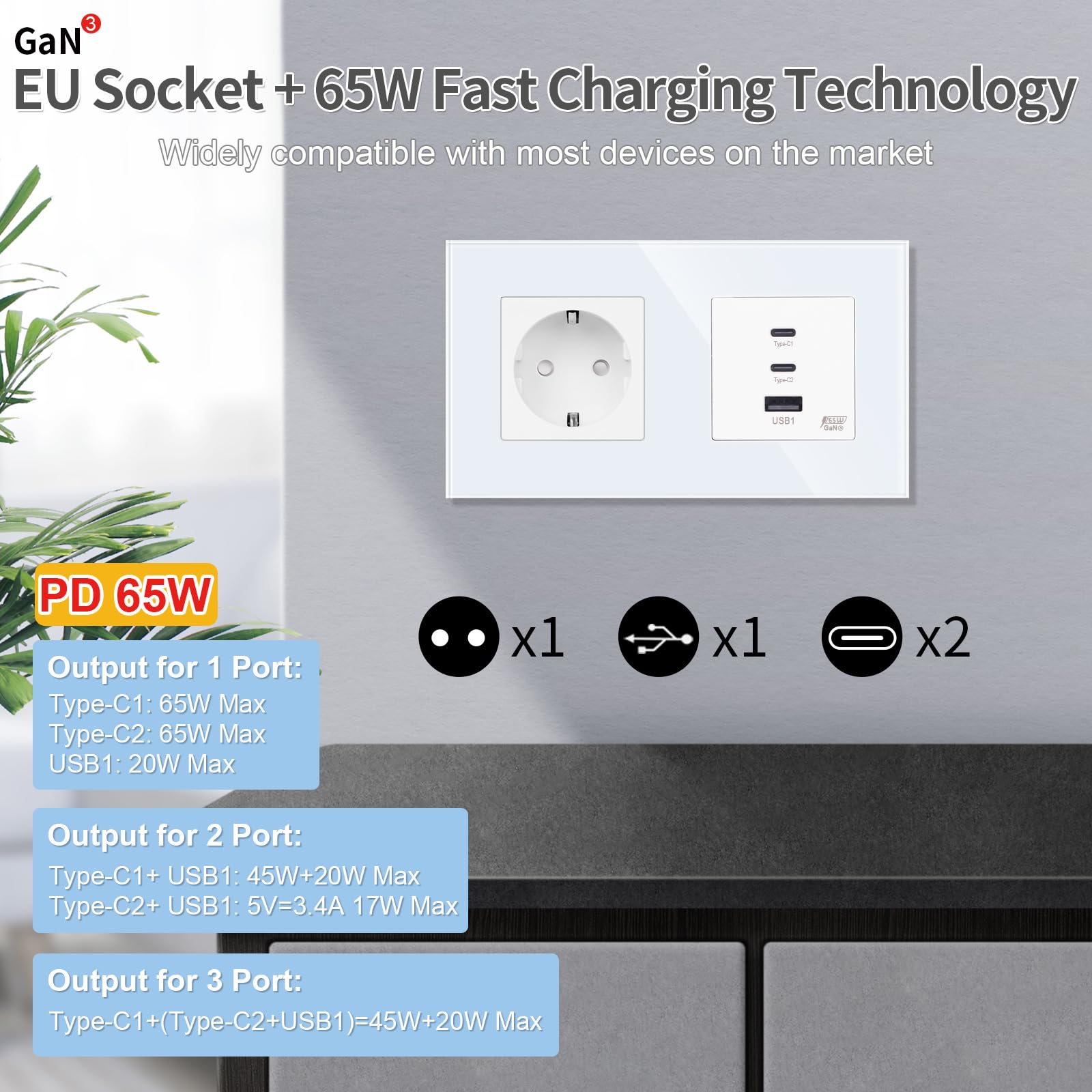 JIMEIDA Prise Schuko en verre avec USB C 65 W Charge rapide, blanc, prises Schuko avec 1 port USB-A, 2 ports de type C, encastrées 157 mm, 16 A, 250 V