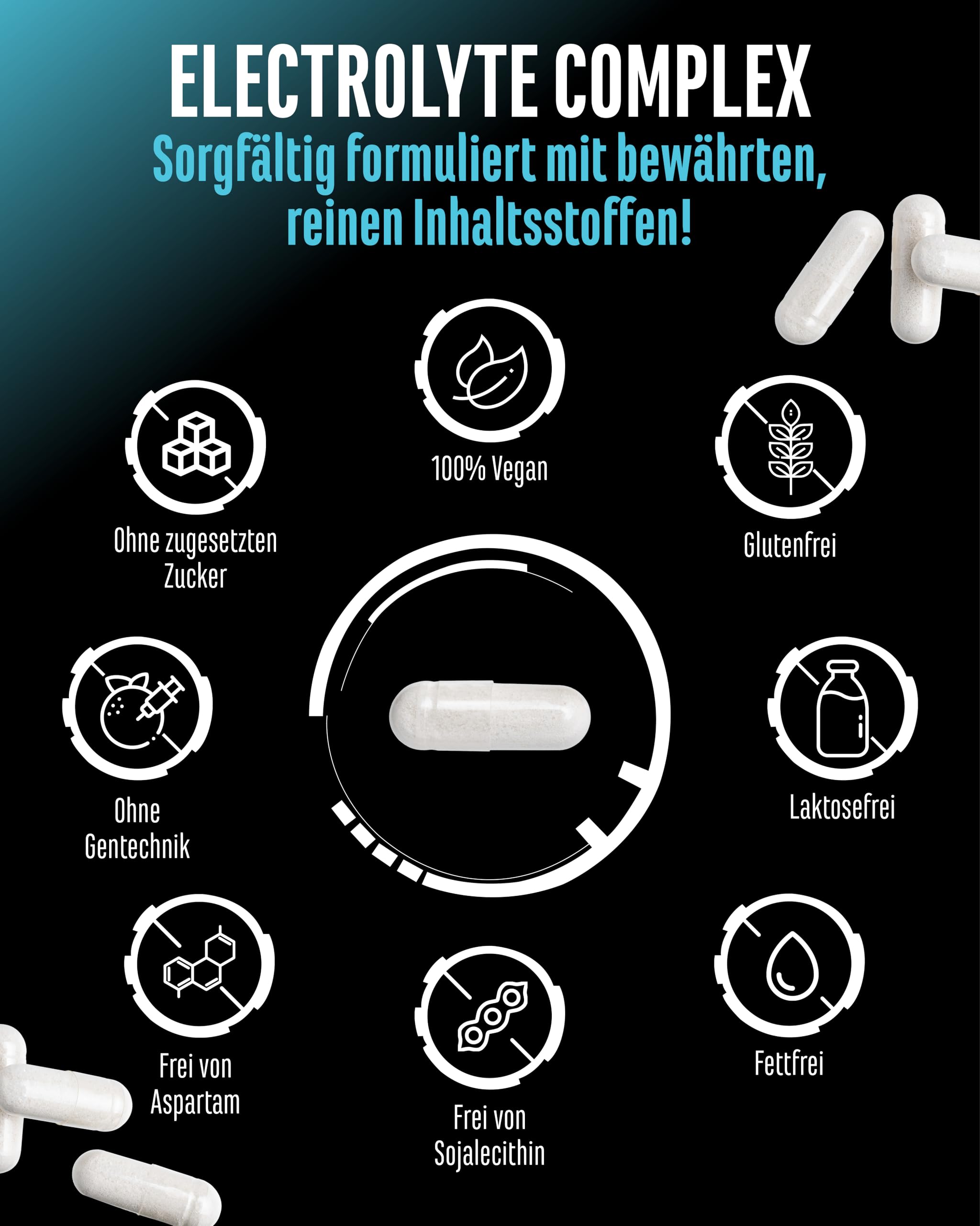GEN GERMAN ELITE NUTRITION Electrolyte Complex - 300 Kapseln | mit Taurin & Betain (TMG), Natrium, Kalium, Magnesium & Calcium, 3600 mg pro Tagesportion, 60 Portionen