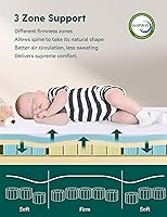 Vista 2 de BABELIO Colchón ergonómico para cuna, de doble cara, de espuma viscoelástica, impermeable, de 6 pulgadas de grosor, con funda de cremallera, se