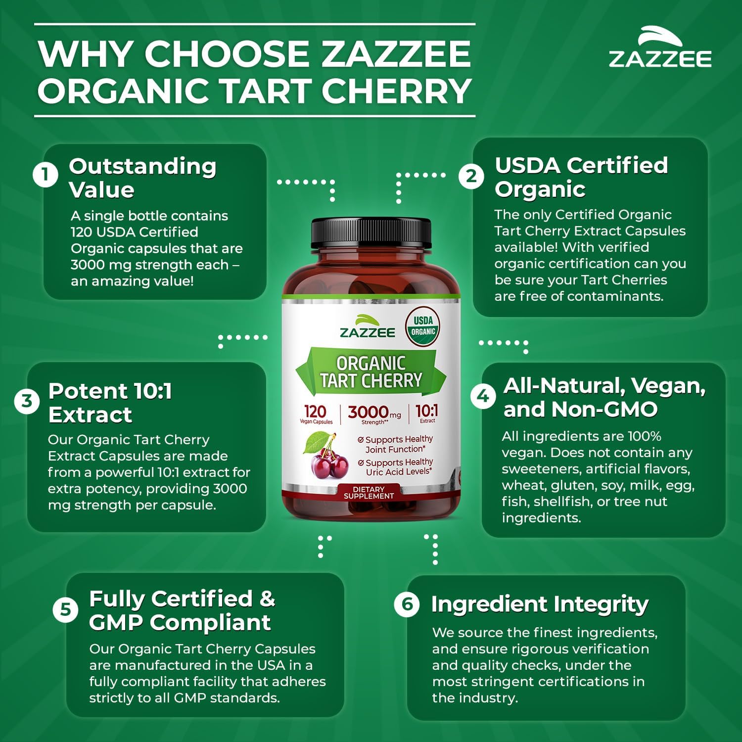 Zazzee USDA Organic Tart Cherry 10:1 Extract, 3000 mg Strength, 120 Vegan Capsules, 4 Month Supply, Standardized, Concentrated 10X Extract, 100% Vegetarian, Certified Organic, All-Natural and Non-GMO - Image 6