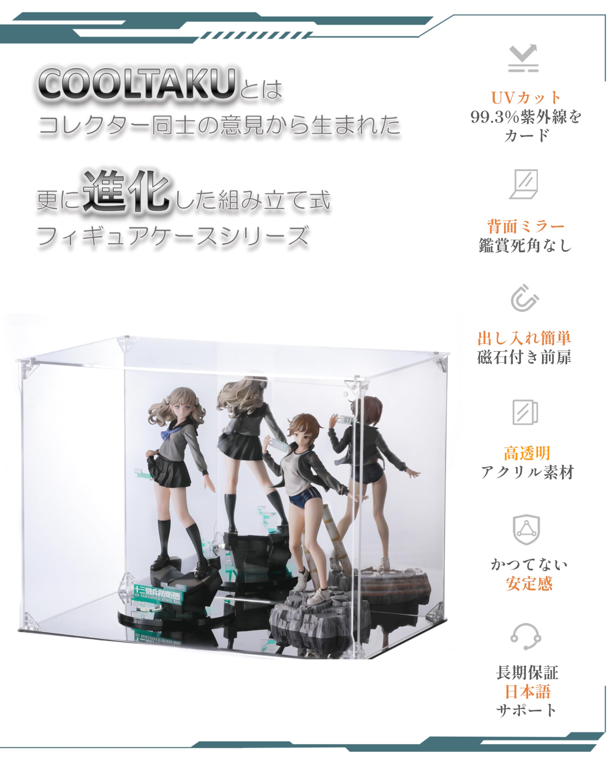 Amazon.co.jp: COOLTAKU フィギュアケース アクリル UVカット 背面