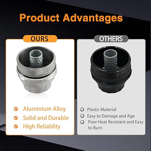 Miniatura 4 de FUSCH Conjunto de tapa de carcasa del filtro de aceite con tapón de aceite compatible con Toyota 4Runner Avalon Camry Highlander RAV4 Sienna Tundra