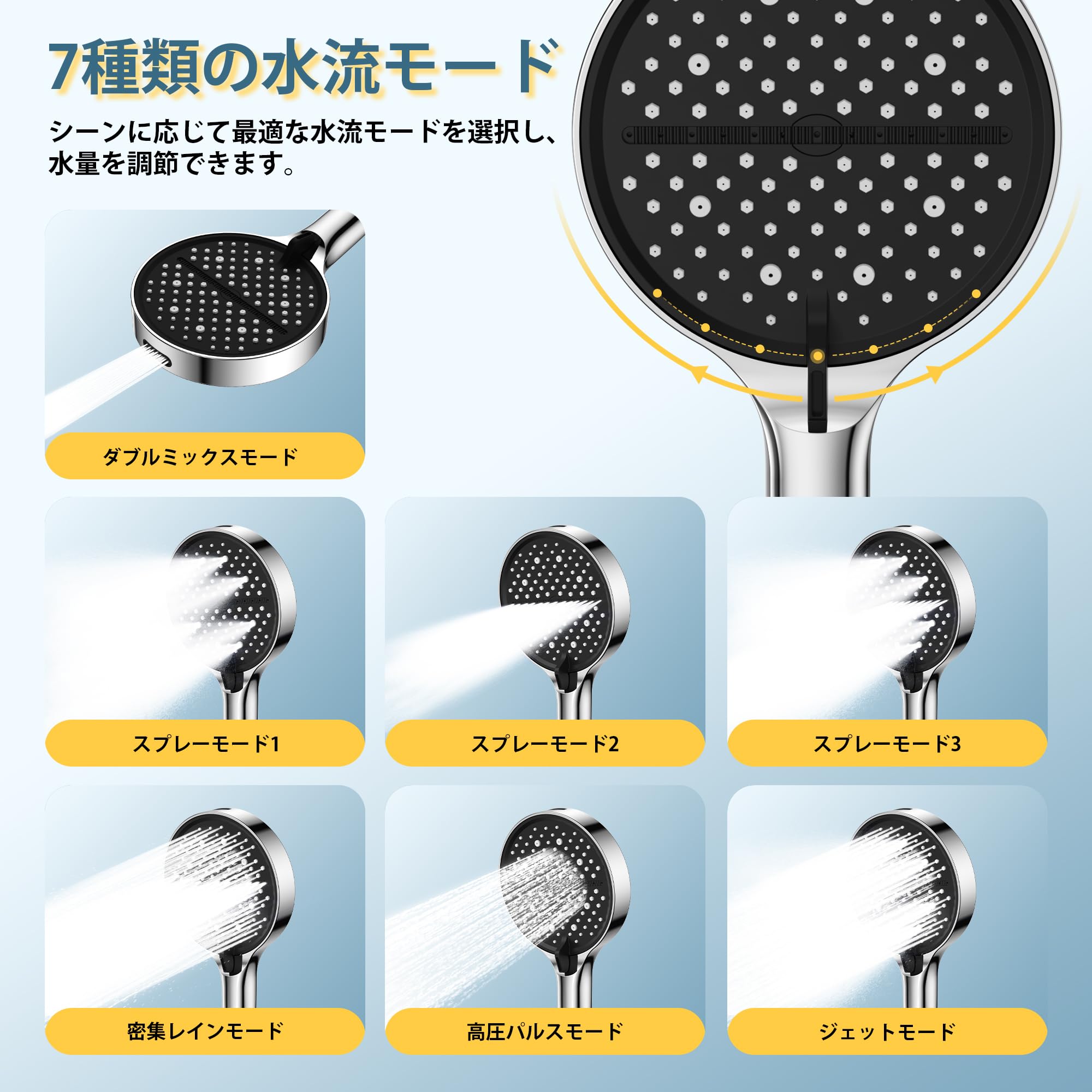 Amazon.co.jp: Butoshi シャワーヘッド 節水 | 7種類のシャワーモード