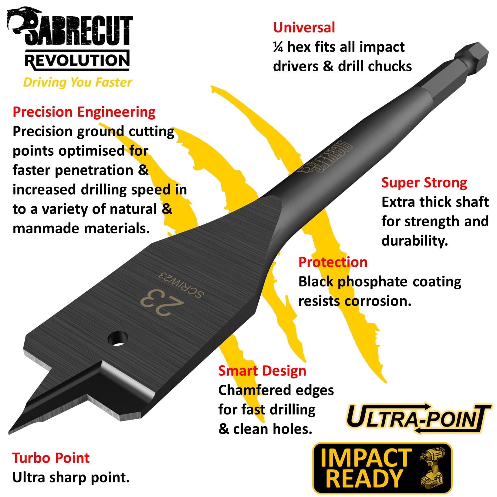 1 x SabreCut SCRIW23_1 23 mm x 152 mm Punta a forcella per legno piatta resistente agli urti compatibile con Bosch Dewalt Makita Milwaukee e molti altri