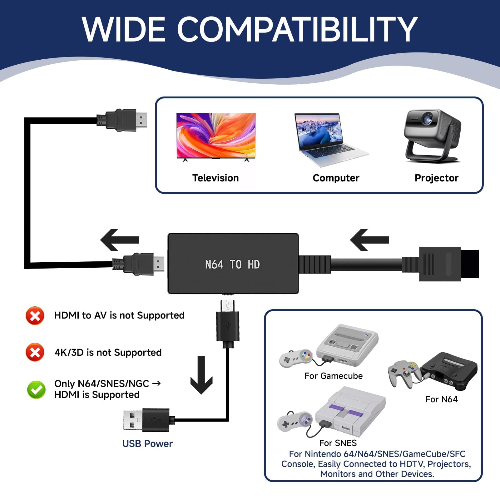 Convertidor N64 a HDMI para Nintendo 64/SNES/N64, Cable Adaptador para SNES a HDMI, Video HD 480p/720p con Audio Estéreo, Relación de Aspecto 16:9/4:3, para GameCube/SFC/NGC/Consola/Monitor/Proyector