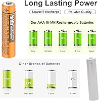 Vista 5 de OSIM 4Pack HHR-65AAABU NI-MH AAA Rechargeable Batteries 1.2V 630mah AAA NiMH Batteries for Panasonic Cordless Phones, Remote Controls, Electronics