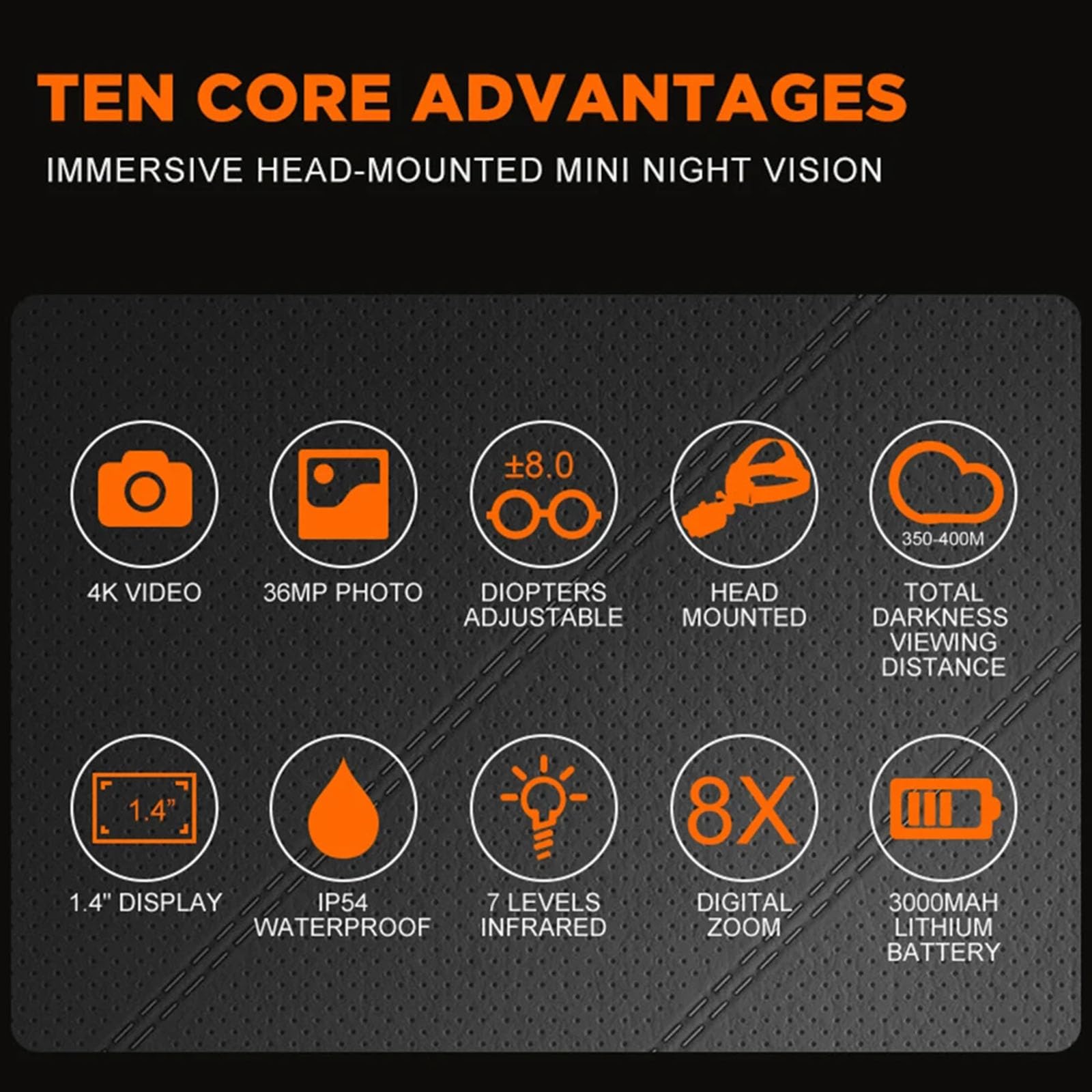 SUZLAZYR NV8260 Head Mounted Night Vision, Night Vision Goggles & Monocular for Adults, 8X Digital Zoom, 850nm Infrared, Rechargeable Battery, HD Recording, 32GB