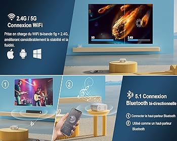 Jimveo E30 1080P Full HD Projector with WiFi Bluetooth : Amazon.co