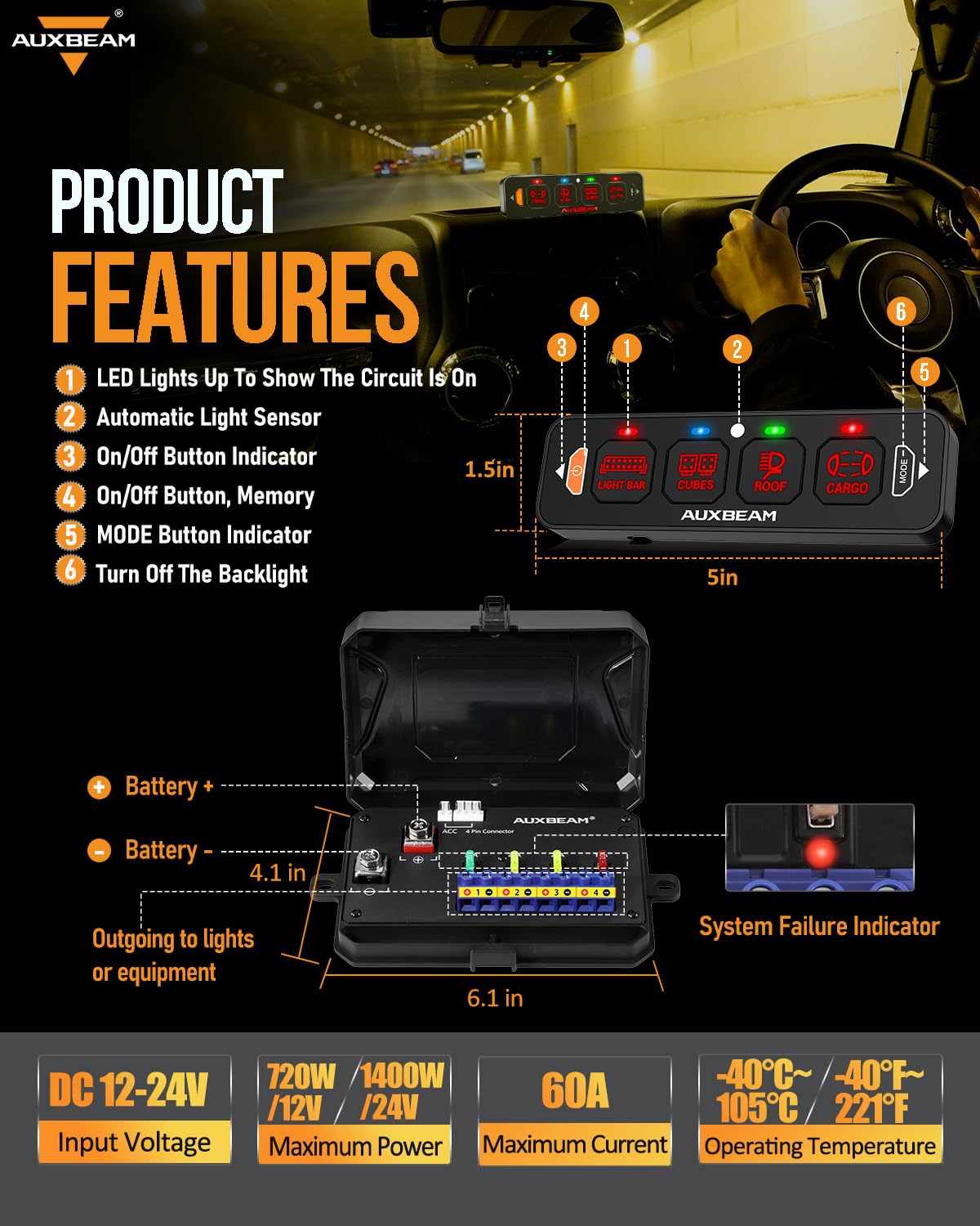 Amazon.co.jp: Auxbeam 4ギャング スリムスイッチパネル RGB AS-R40