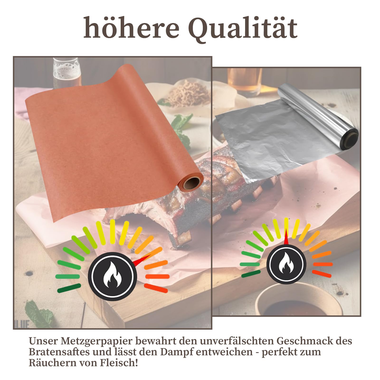 Butcher Paper 40CM x 30M Metzgerpapier KäSepapier Pink Butcher Paper Multifunktionelles BBQ Kraftpapier RäUchern Und Fleischverpackung Butcher Paper