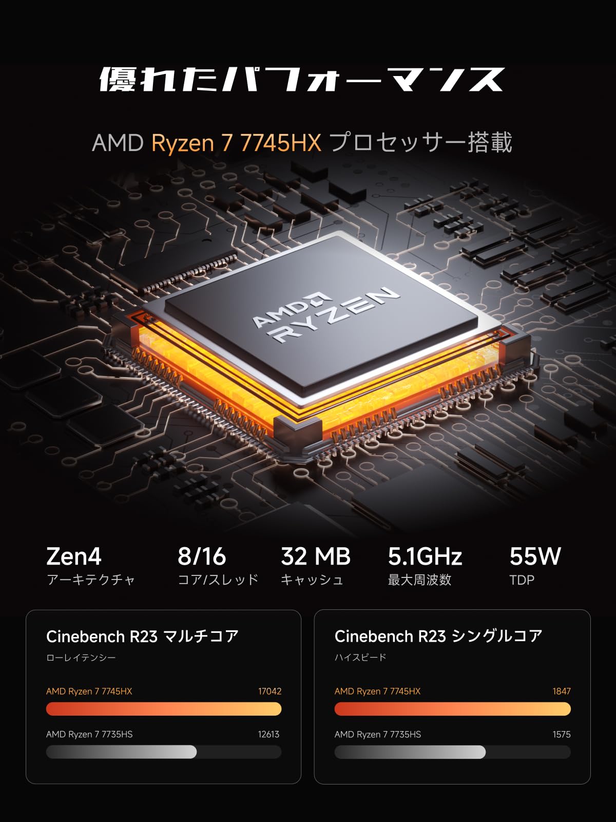 ミニ MS-A2 MINISFORUM Amazon.co.jp: 1TB 7745HX/24GB/SSD 7 Ryzen 自作PC A*2様 PC、AMD 、32GB 7745HX 7 Ryzen ミニPC