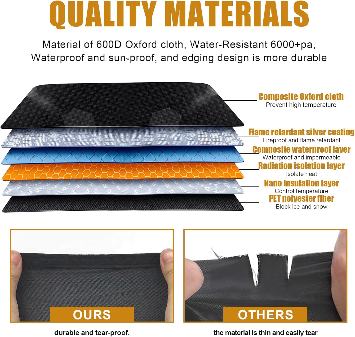 MAIKER Car Cover Waterproof All Weather Compatible with Jeep Wrangler JK & JL 4 Door 600D Oxford Cover Full Cover Protect from Sunshine, UV, Snow, Rain, Wind, Scratch Resistant Black