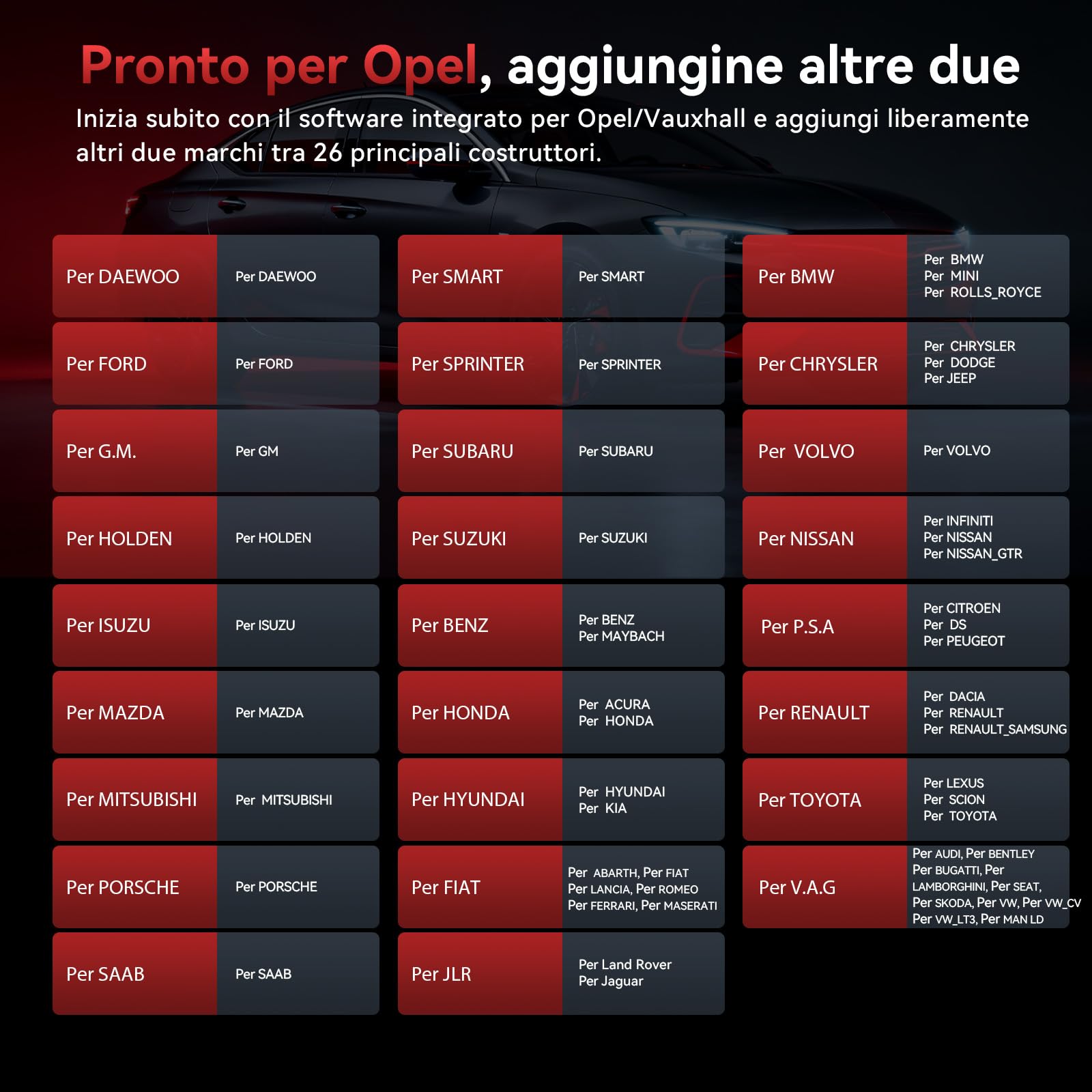 iCarsoft OP V4.0 OBD2 Auto Diagnostica per Opel/Vauxhall + 2 Marche Opzionali, Diagnosi Auto Professionale in Italiano Tutti i Sistemi, 34 Servizi, Test Bidirezionale, Auto VIN, Aggiornamento WiFi