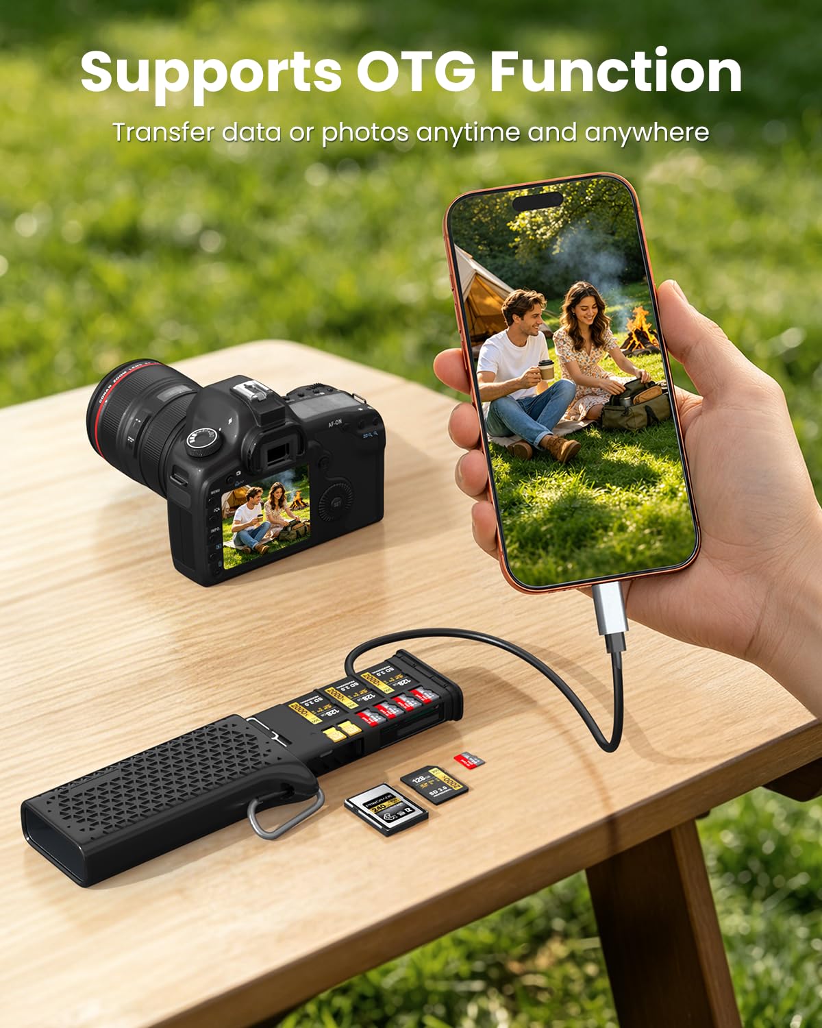 16-in-1 CFexpress Tipo A + SD + TF Card Reader & Storage Case Combo, USB-C 3.2 Gen2 10Gbps ad alta velocità Multi Card Reader Portable Card Holder Adapter per fotocamere, telefoni, droni, action