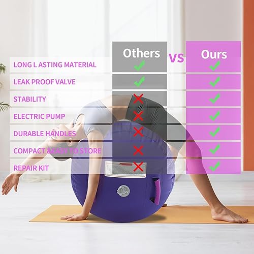 Miniatura 5 de Colchoneta inflable para gimnasia con rodillo de aire, equipo de gimnasia con bomba para entrenamiento de yoga, animadoras, uso doméstico