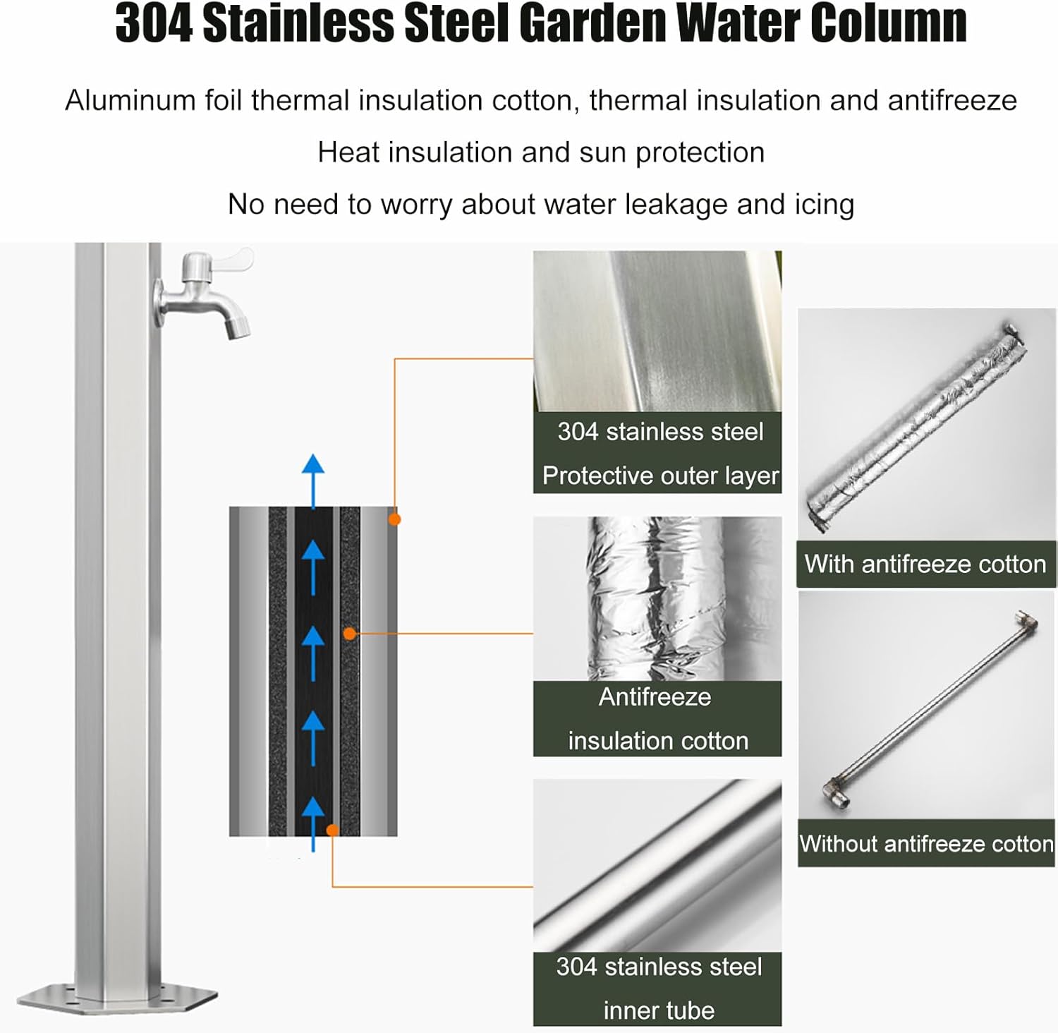 Stainless Steel Garden Water Column with Faucet, Freestanding Outdoor Hydration Source with Mounting Accessories, Hose Extender Garden Watering Tool, Garden Hose Hanger(Side-20.5×50cm)