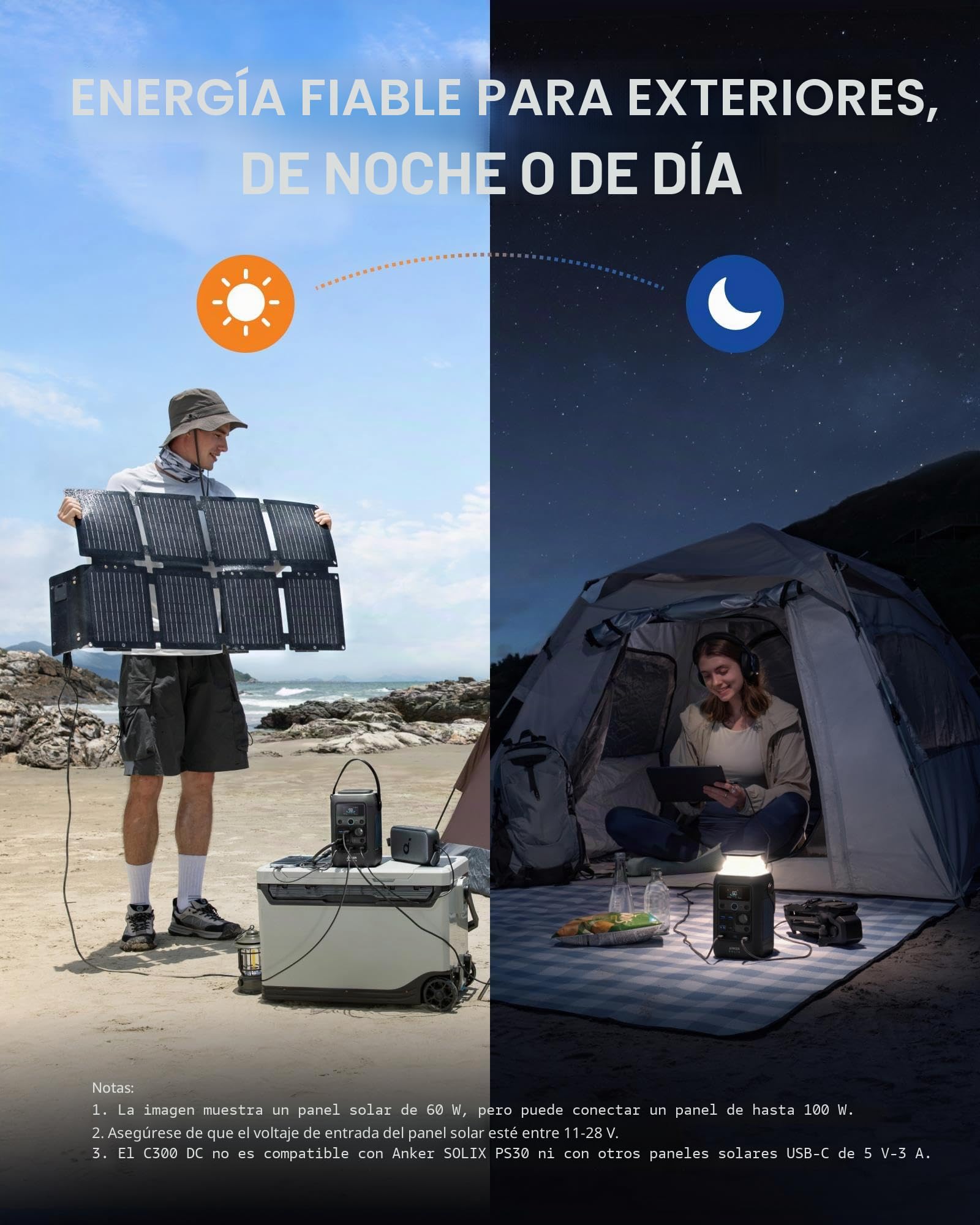 Anker Innovations Solix C300x Dc+ Ps60 Faltbares Solarpanel (b1728311)
