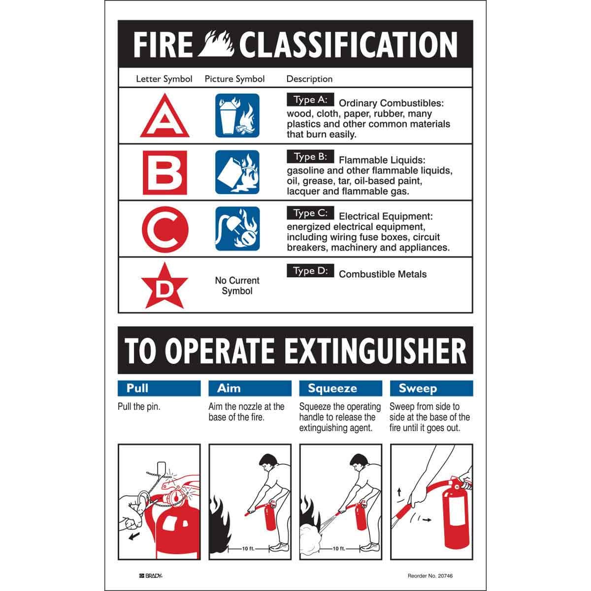 Brady 20746LS - Carteles de seguridad (10 unidades, 27,9 x 43,2 cm, altura x ancho, instrucciones de uso del extintor de incendios)