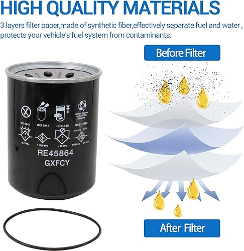 Miniatura 3 de Filtro de aceite hidráulico RE45864 Reemplazar AT100973 AT135800 P165877 HF6781 51746 BT8309-MPG compatible con John Deere Tractor 3025D 3035D 5050E