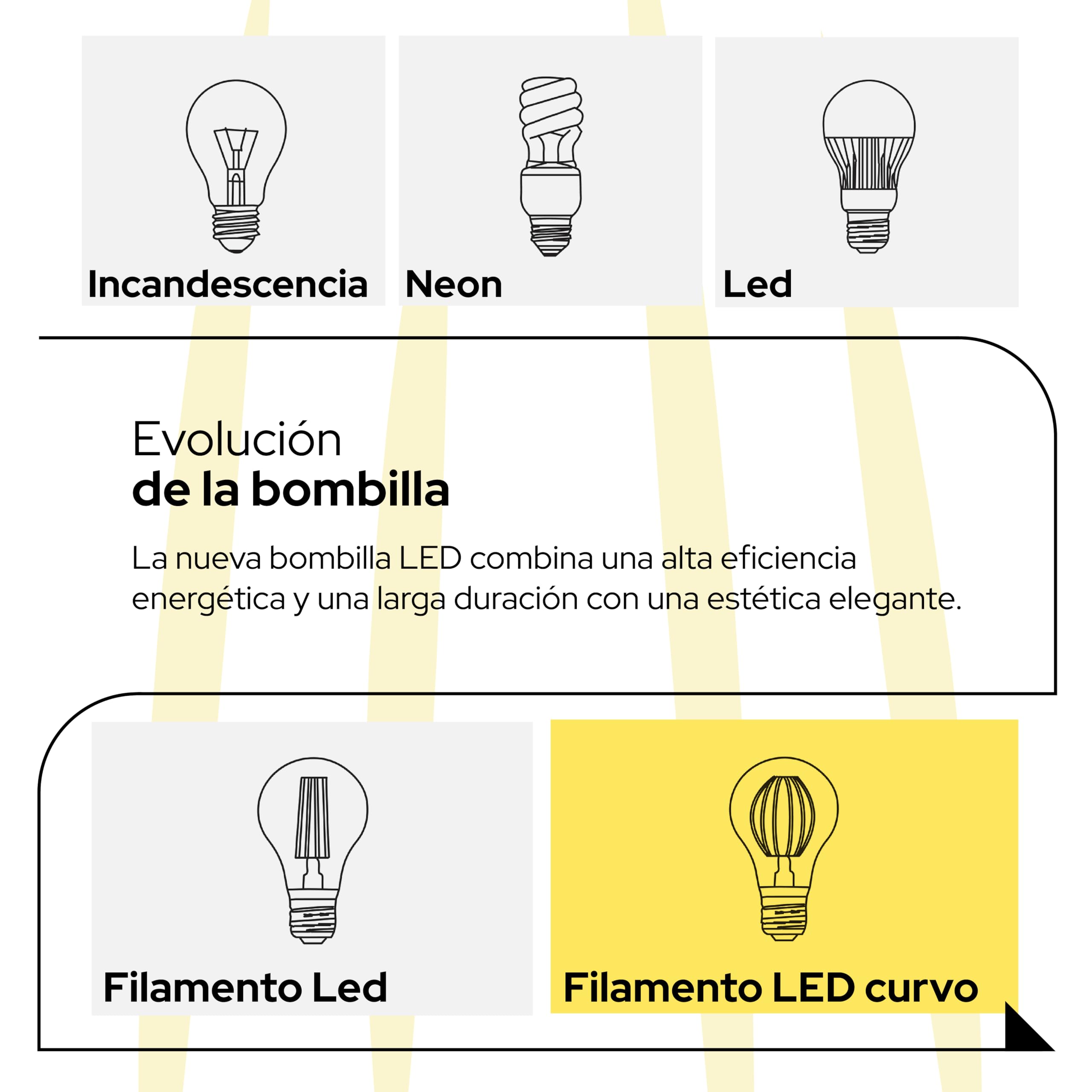 Bombilla Gota 12W Equivalente a 120W, E27, Vidrio Esmerilado, 2700K Luz Cálida, filamento LED recto, 1560 Lúmenes, Paquete de 10 unidades