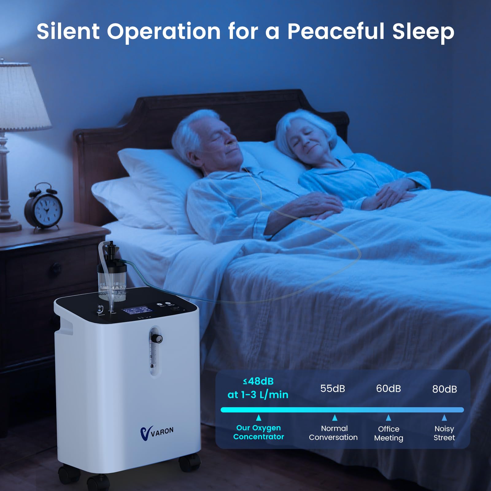 Generatore di ossigeno, concentratore di ossigeno regolabile da 1 a 10 l/min, ossigeno portatile per uso domestico e in viaggio, accessori completi per le emergenze