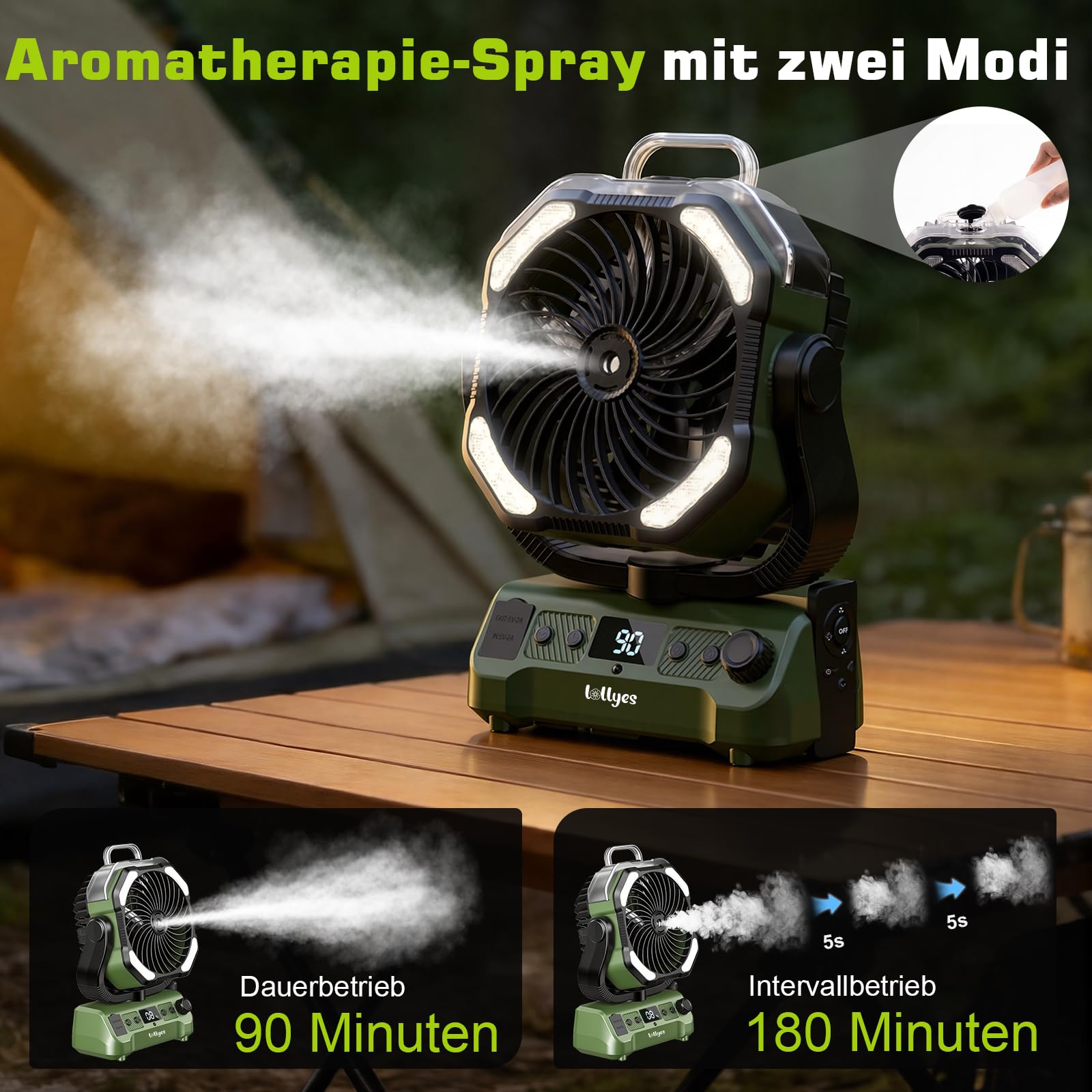 20000mAh Camping Ventilator Akku mit Licht, 0-100 Stufen Regelbar Outdoor Ventilator mit Sprühfunktion & Fernbedienung, Leise Tischventilator mit Timer 360° Haken für Zelt Angel