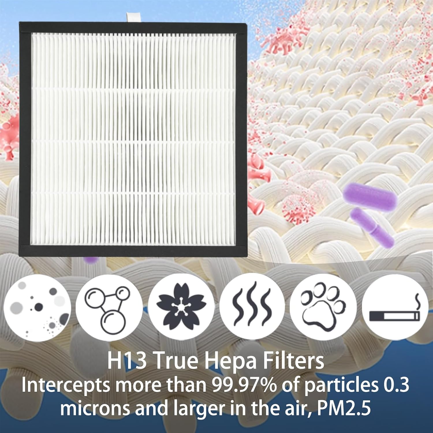 4 Pack 5400 Replacement Filter for BLUEAIR DustMagnet 5410i 5440i Air Purifier 5400 Series ComboFilter, 3-in-1, H13 True HEPA with High efficiency Activated Carbon