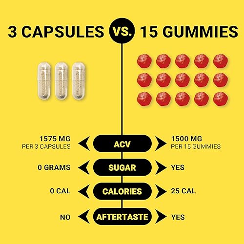 Miniatura 5 de Intentionally Bare Cápsulas de vinagre de sidra de manzana con madre, 1575 mg crudos, orgánicos, sin OMG, sin gluten, jengibre, limón, cayena,