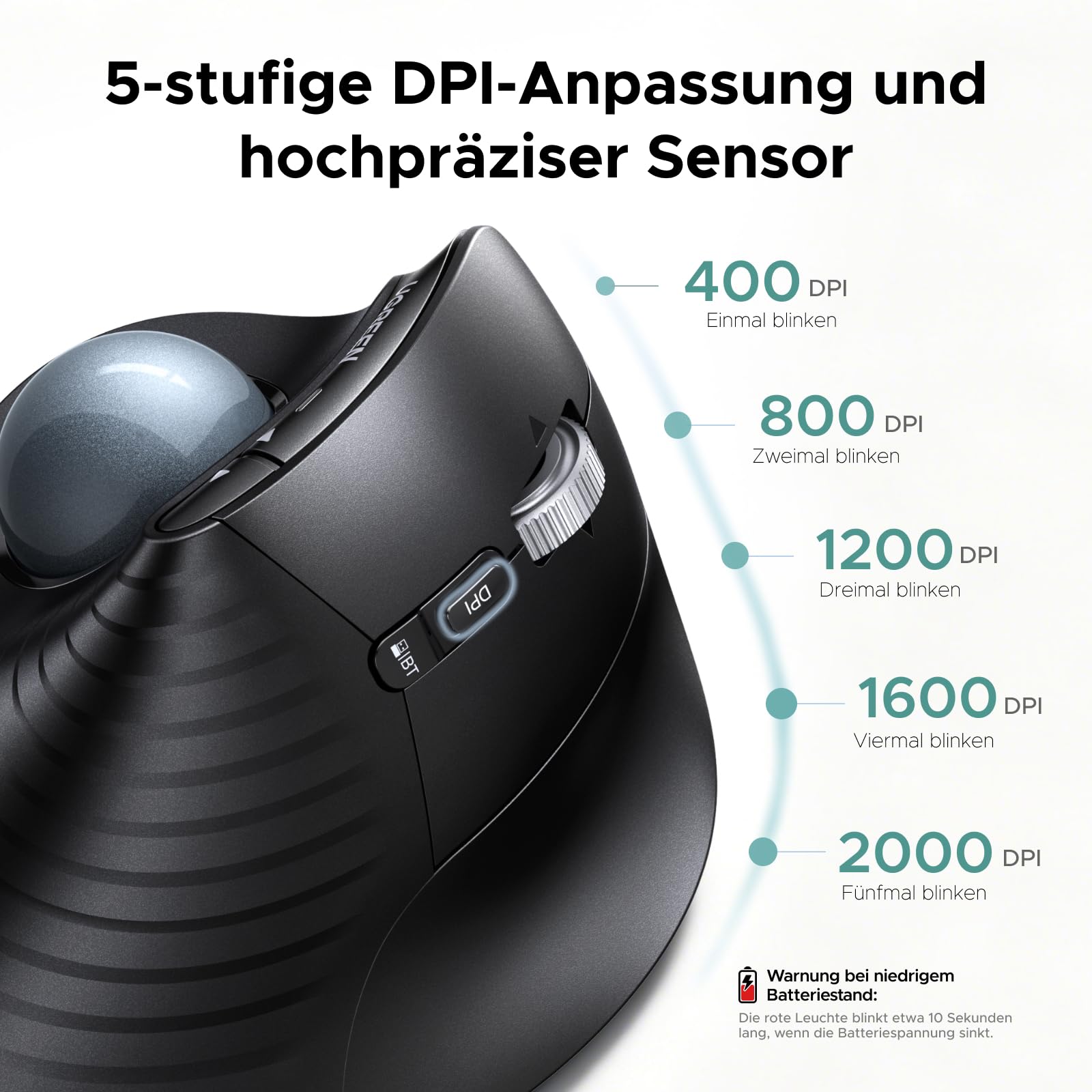 UGREEN Kabellose Trackball Maus Wiederaufladbare Ergonomische Maus | Bluetooth Maus mit Fingerbedienung, Ultra-schnelles Scrollen, 2.4G & Bluetooth Multi-Geräte für PC, Mac, Windows