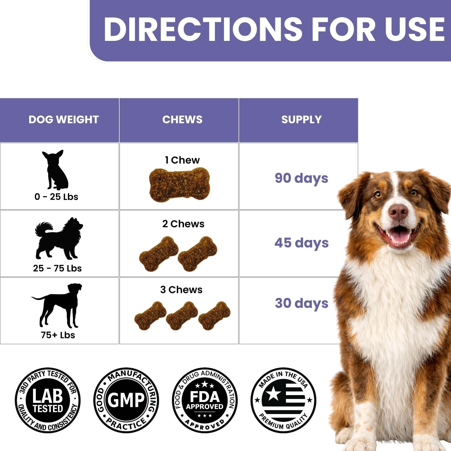 Skin and Coat Supplement for Dogs, 90 Soft Chews with Vitamin E and Essential Fatty Acids (Omega 3, Omega 6 and Omega 9 Fish Oil), Advanced Formula with Anti-inflammatory Properties
