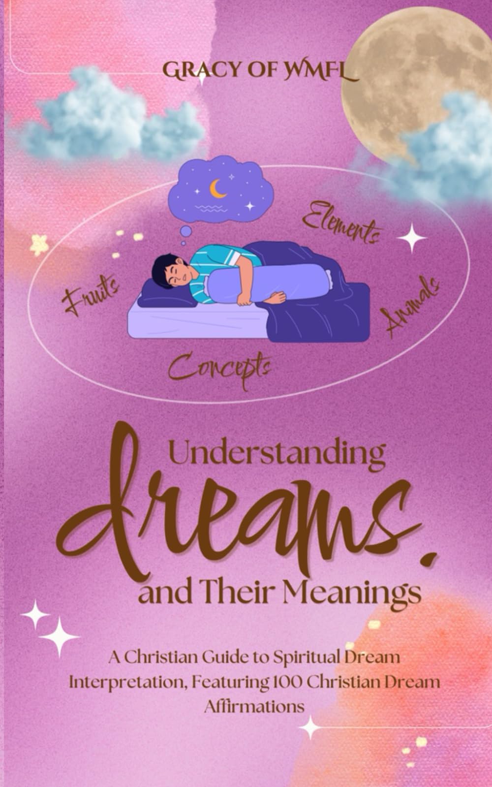 Understanding Dreams and Their Meanings: A Christian Guide to Spiritual Dream Interpretation, Featuring 100 Christian Dream Affirmations