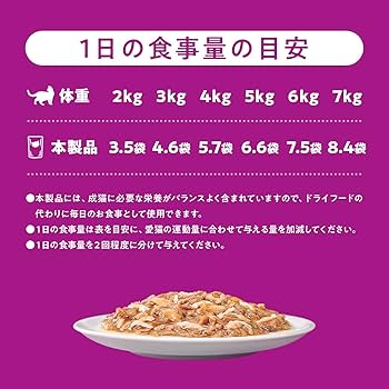 kalkan 60g x 36個×2 合計72袋セット kalkan 60g x 36個×2 合計72袋セット 猫用ウエットフード(パウチ