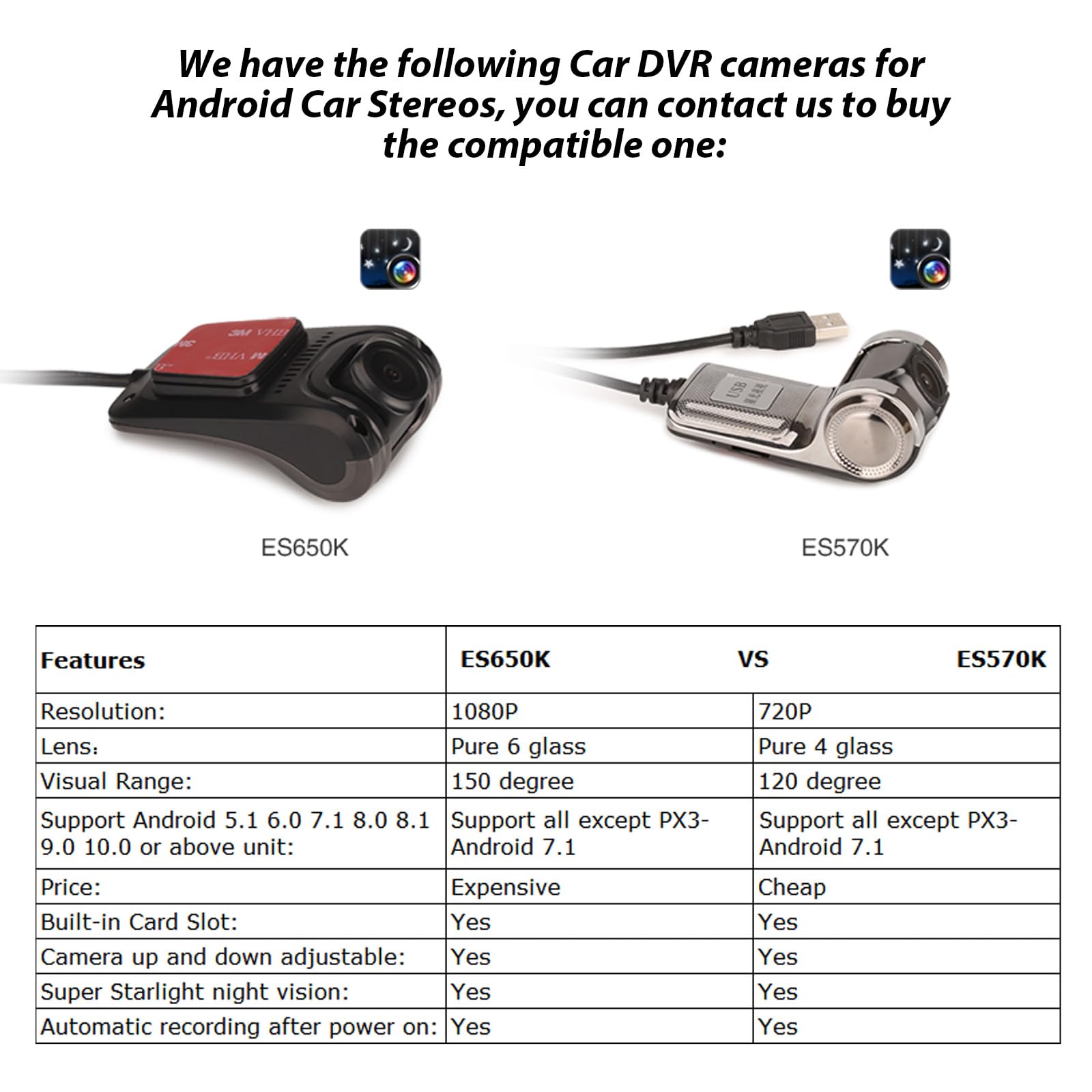 Erisin Dash Cam Impermeabile 150° HD 1080P Dash Camera DVR Registratore Auto per Android Autoradio Visione Notturna Auto USB DVR Registratore Video con Assistenza alla Guida Supporto Max 128GB
