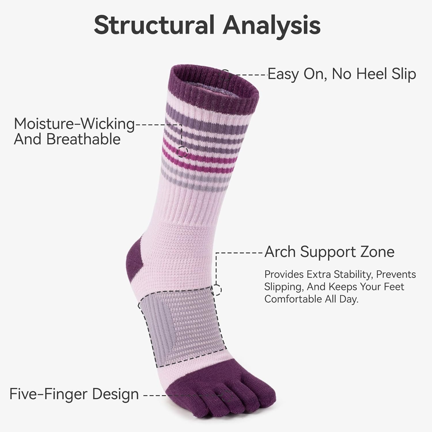 Crew Toe Sock, Ankle Sock for Women, Arch Support, Running Five-Toe Design, 3 pairs - Image 4