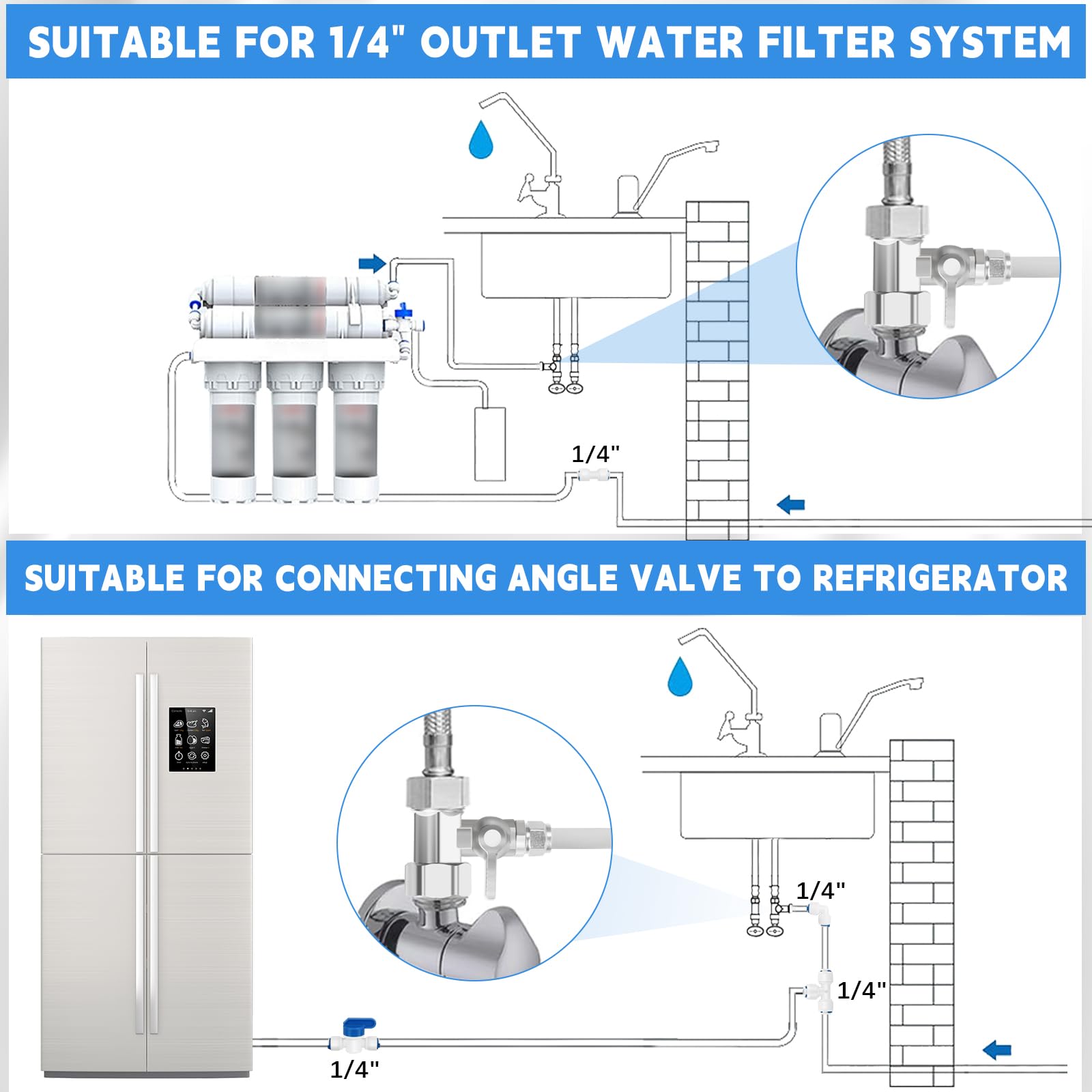 15m Tuyau D'alimentation en Eau Universel, Connecteur de Tuyau de Réfrigérateur 1/4" 6,35mm, Kit de Connecteur de Tuyau de Réfrigérateur, Kit de Connexion pour réfrigérateur,12 Pezzi