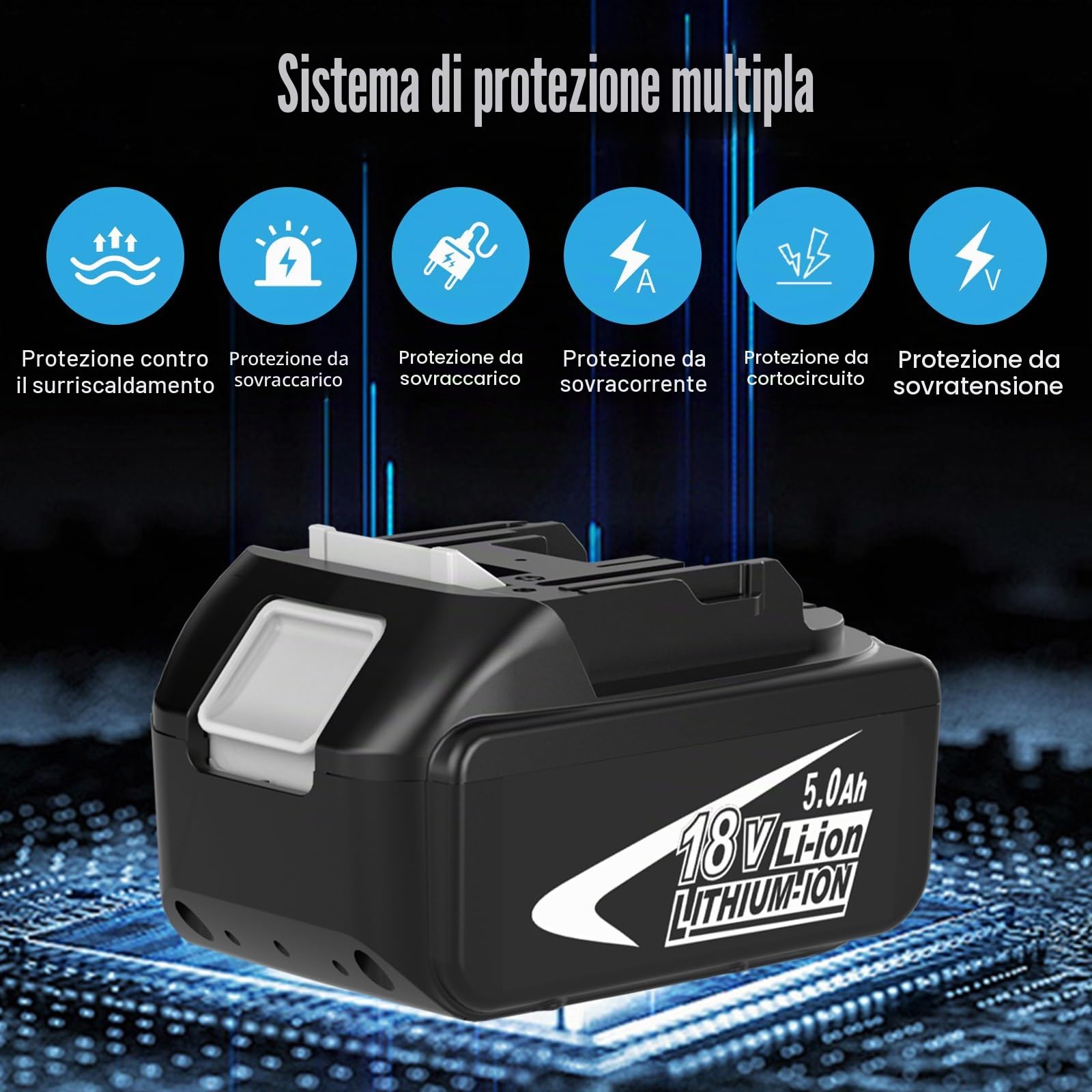 2X batterie di ricambio per Makita batteria BL1850B caricabatterie da 14,4~18V 3A per i modelli DC18RC e DC18RA, compatibile con le batterie per Makita da 14,4~18V, con LED