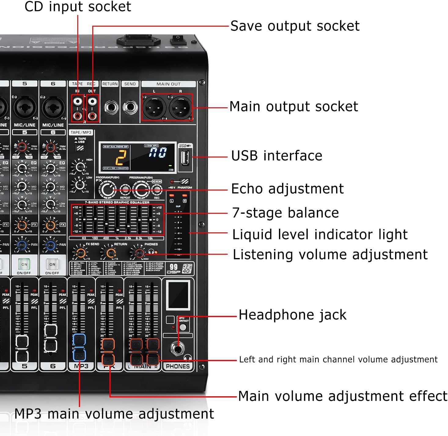 Powered Mixers for Live Sound & Stage (K1-O)