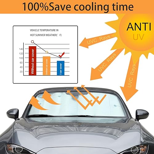 Miniatura 5 de Parasol para parabrisas compatible con Mazda MX-5 NC RF Miata 2009-2015, parasol plegable para ventana delantera, visera de protección solar