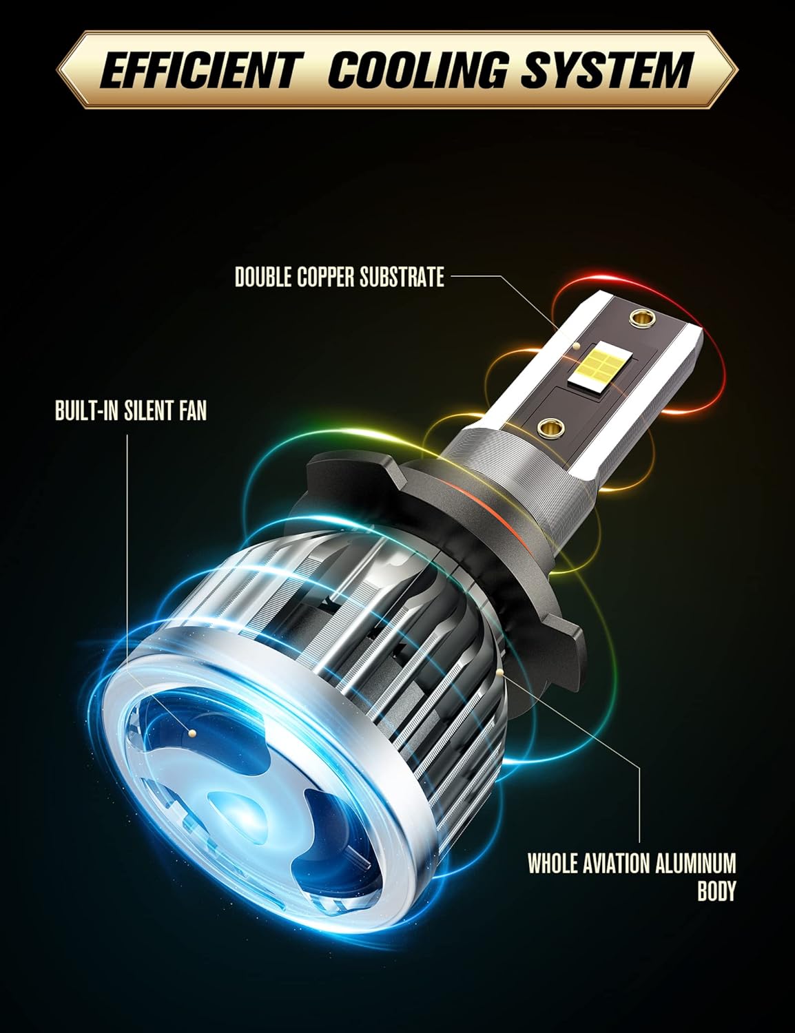 Fit For Ford F-150 (2015-2020) 9005 H11 High/Low Beam LED Headlight Bulbs, Super Bright Cool White, Plug and Play, Pack of 4